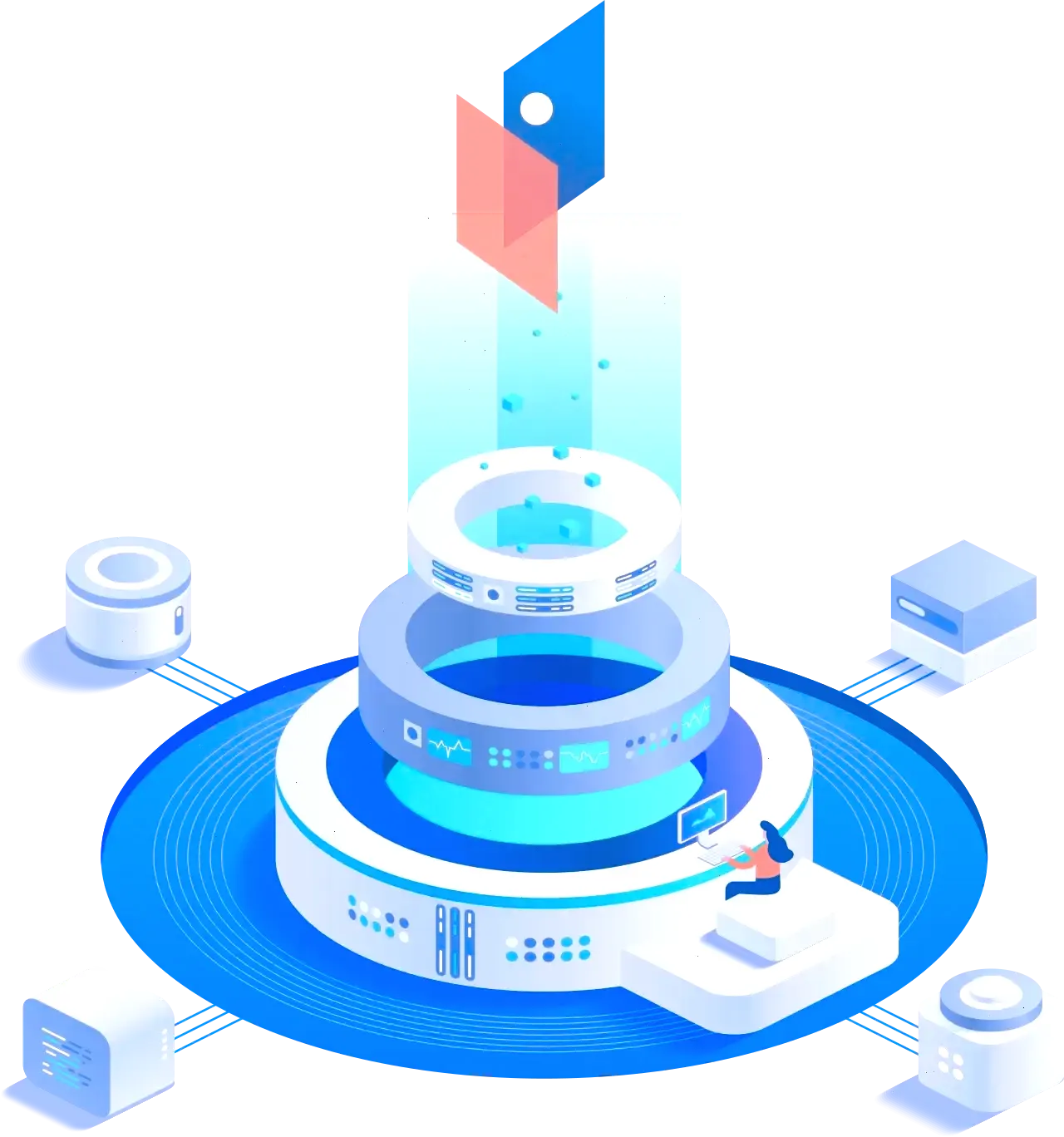 Apogée Dexlink outils de trading